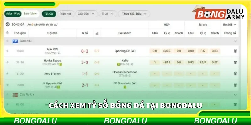 Hướng dẫn xem tỷ số bóng đá tại Bongdalu