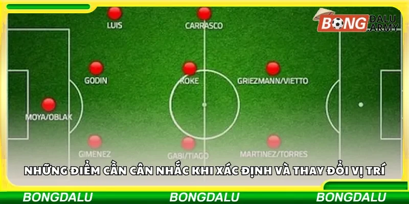 Những điểm cần cân nhắc khi xác định và thay đổi vị trí