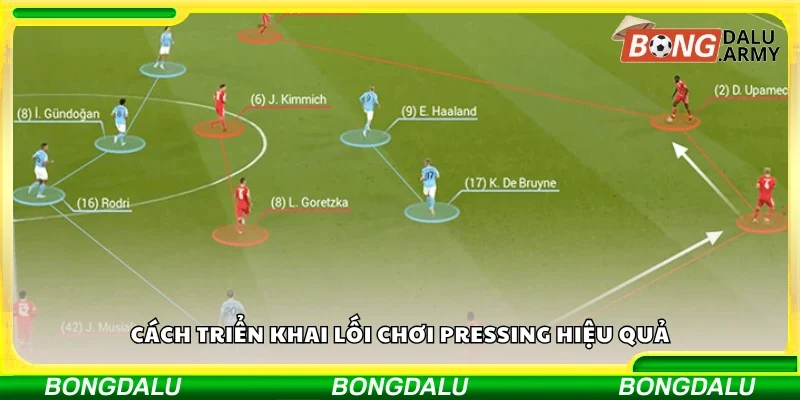 Cách triển khai lối chơi pressing hiệu quả
