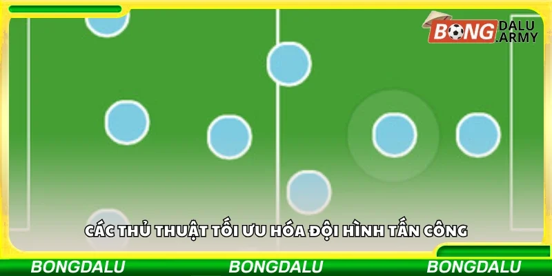Thủ thuật tối ưu hóa đội hình tấn công