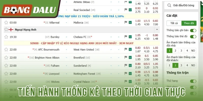Tiến hành thống kê theo thời gian thực